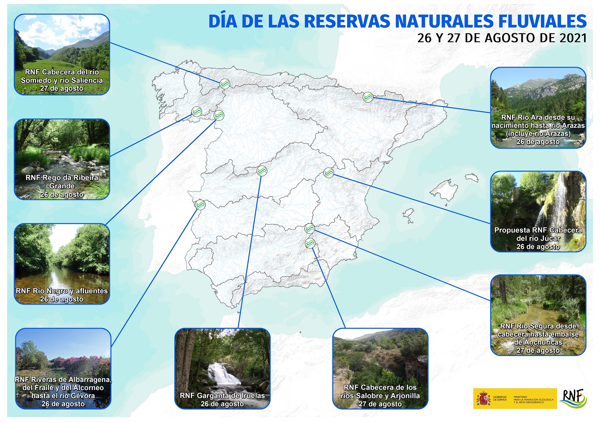 El MITECO invertirá más de 14 millones de euros en las Reservas Naturales Fluviales
