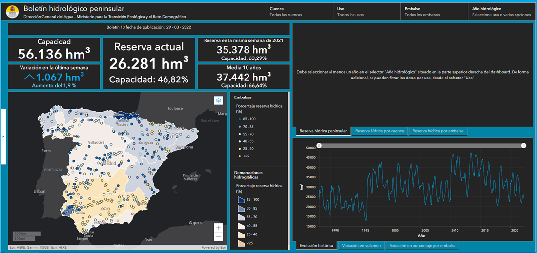 El MITECO presenta una nueva aplicación digital con la información del Boletín Hidrológico Semanal